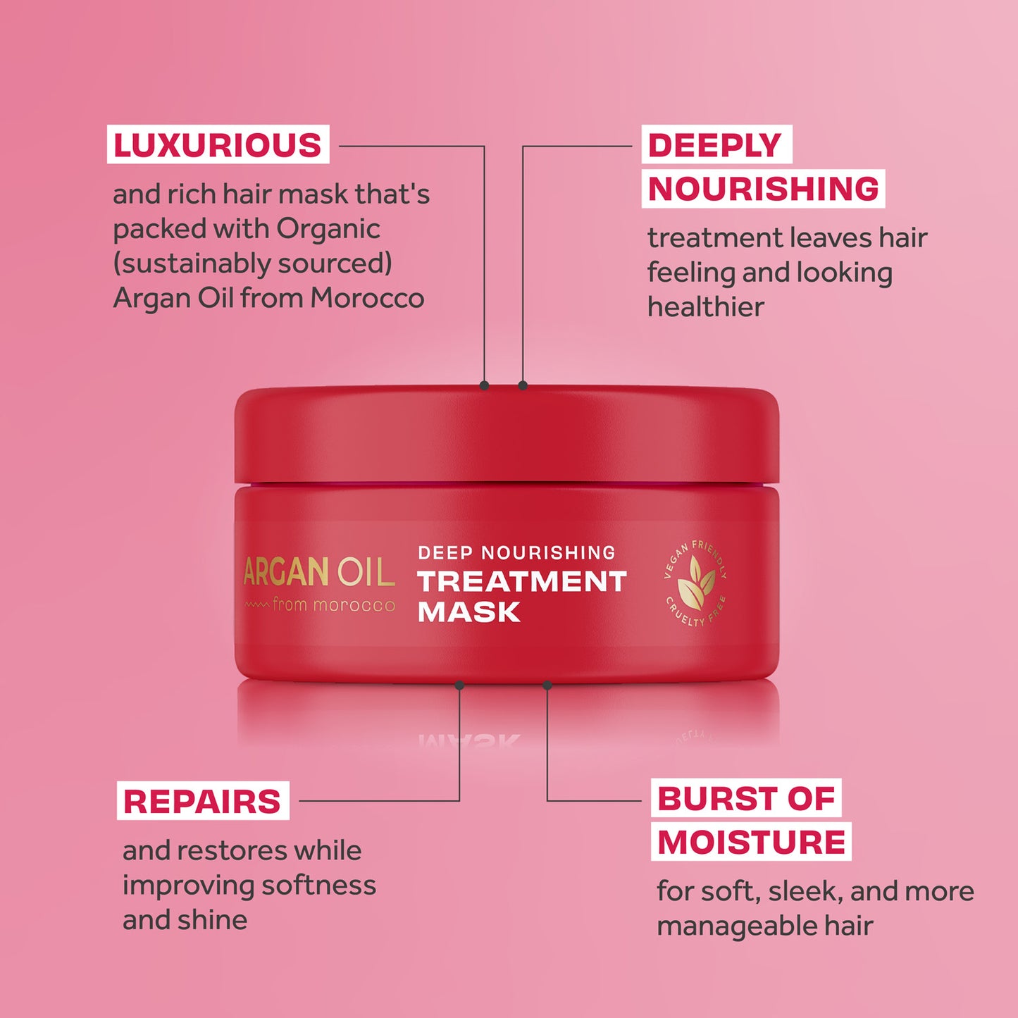 Argan Oil from Morocco Deep Nourishing Treatment Mask